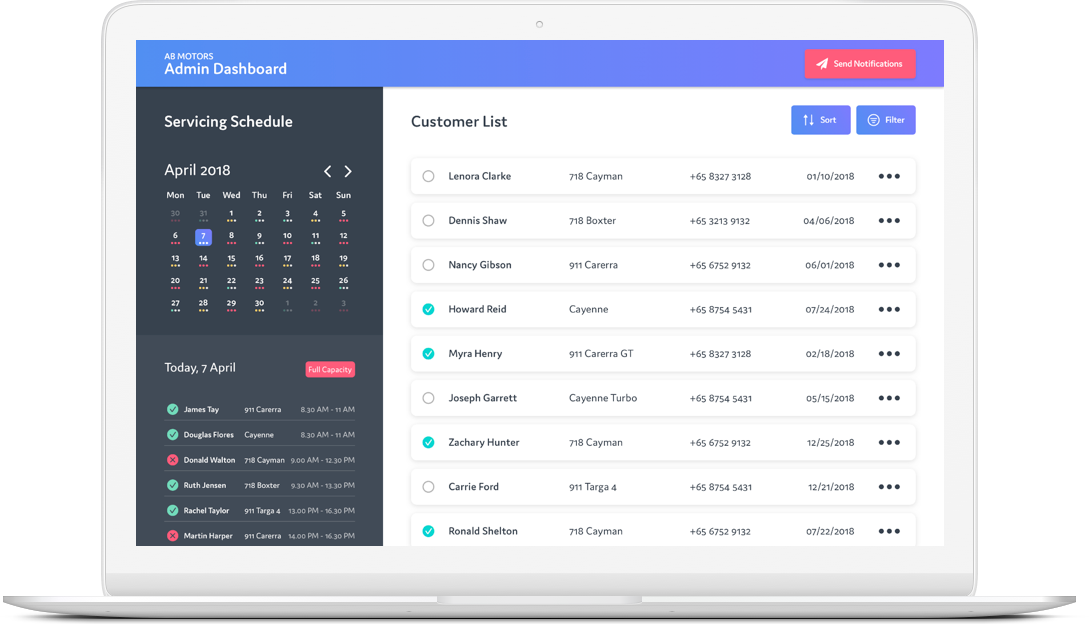 Admin&#x20;Dashboard1